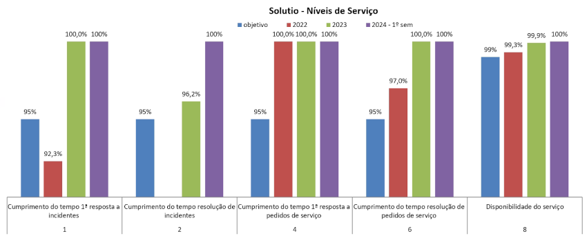 solutio-ns2024.png