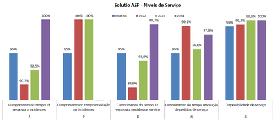 solutioasp-ns.png