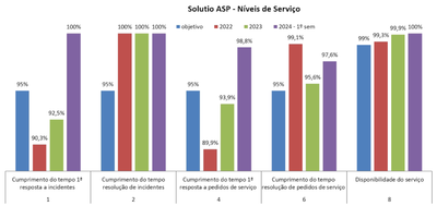 solutioasp-ns2024.png
